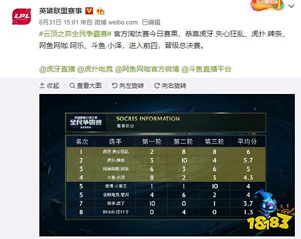 在英超联赛 在英超联赛