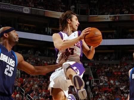 的投篮技术 的投篮技术