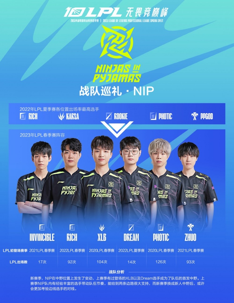 了充足准备 了充足准备